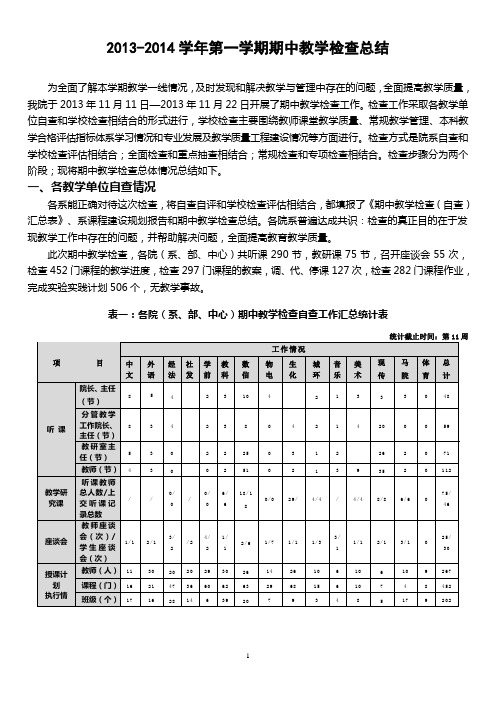 江苏第二师范学院2013-2014学年第一学期期中教学检查总结