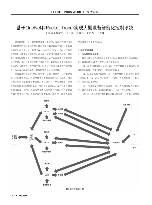 基于OneNet和Packet Tracer实现大棚设备智能化控制系统