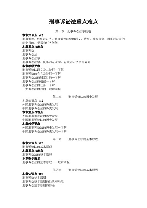 刑事诉讼法课程重点难点