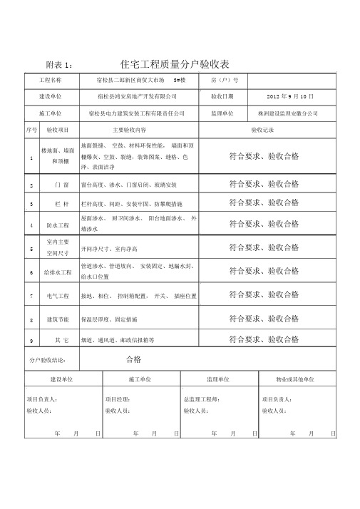 分户验收表格(填写示例)