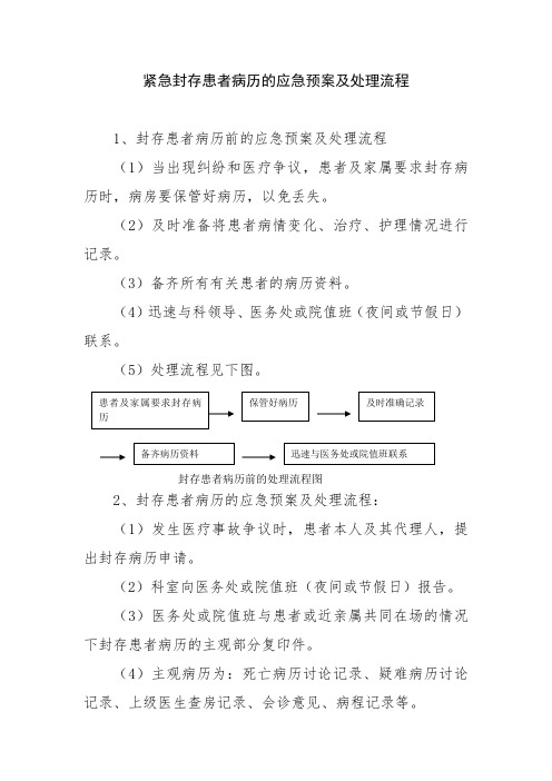 紧急封存患者病历的应急预案及处理流程