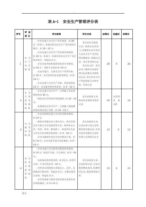 施工企业安全生产评价汇总表(修改版)