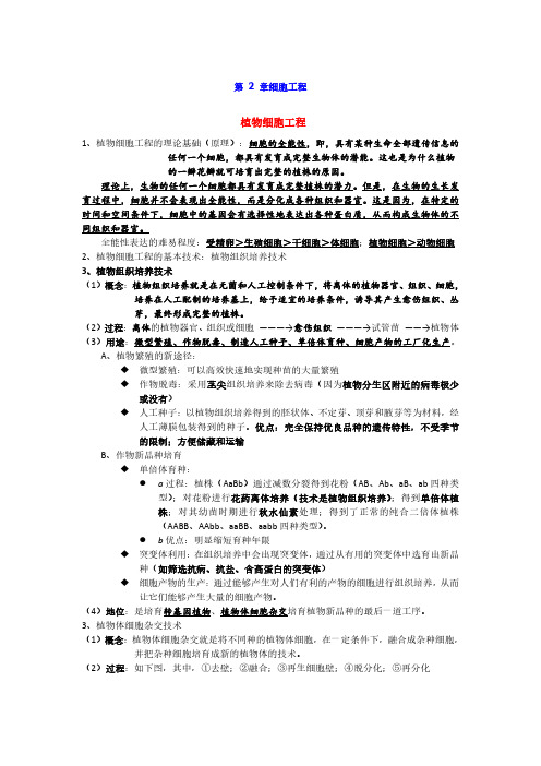 第2章  细胞工程 期末复习知识点总结【新教材】人教版高中生物选择性必修三