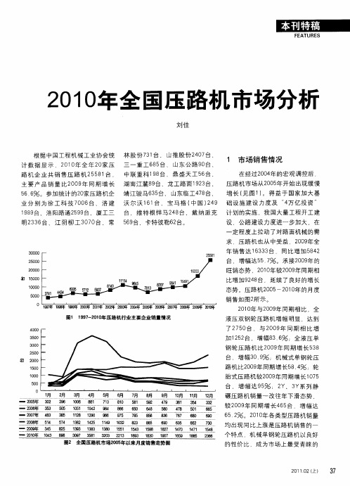 2010年全国压路机市场分析