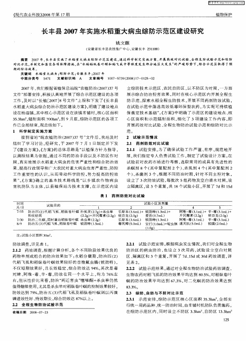 长丰县2007年实施水稻重大病虫综防示范区建设研究