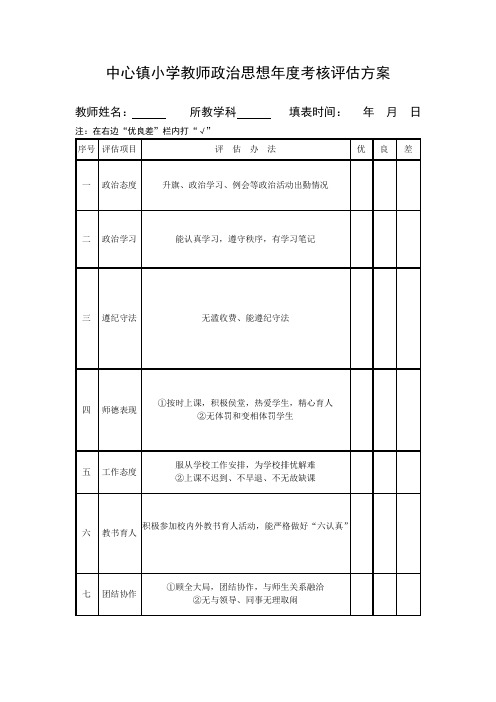 中心镇小学教师思想政治考核细则