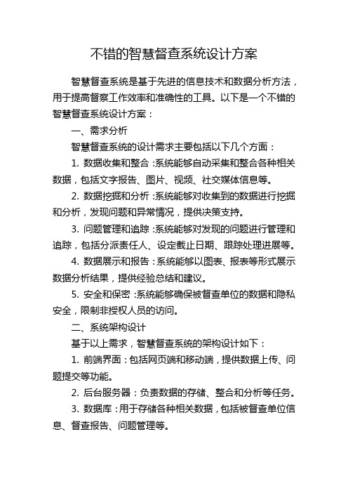 不错的智慧督查系统设计方案