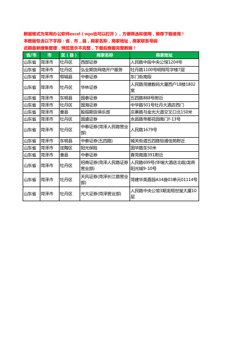 2020新版山东省菏泽市证券工商企业公司商家名录名单黄页联系电话号码地址大全15家