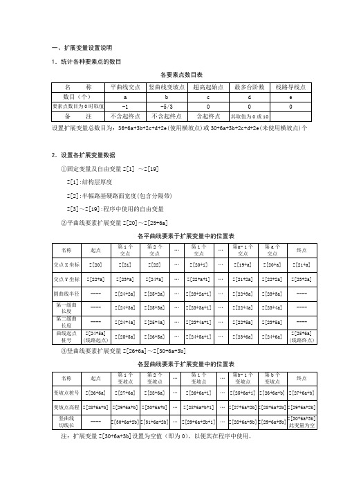 CASIO程序(线路计算6.0版)