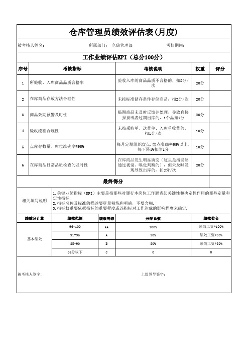 仓库管理员绩效评估表