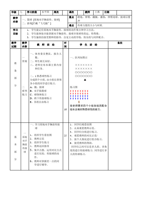 5,篮球胸前传接球,游戏