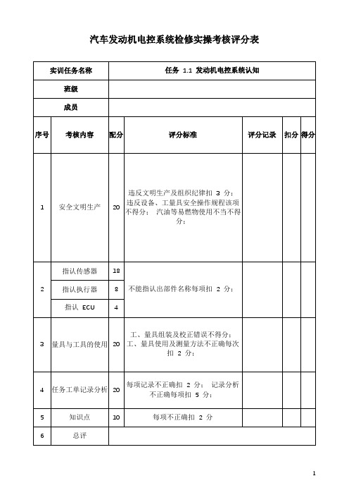 汽车发动机电控系统检修实操考核评分表