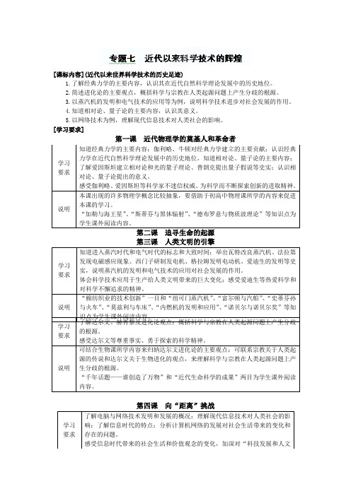 2013届高考历史二轮复习专题：近代以来科学技术的辉煌