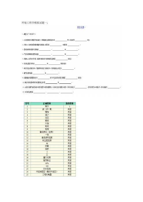 环境工程学模拟试题一、二