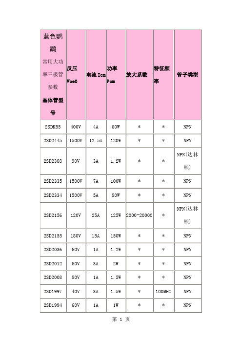 三级管型号大全共16页word资料