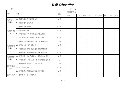 幼儿园区域游戏评分表