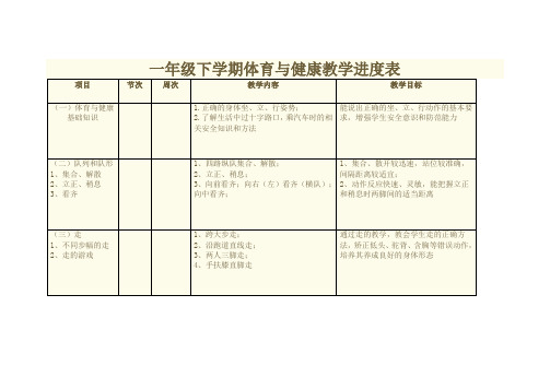 一年级下学期体育与健康教学进度表