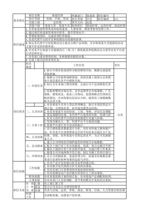 _渠道部各岗位说明渠道部经理