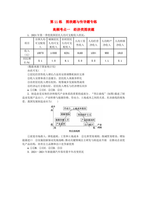 新教材2025届高考政治二轮专项分层特训卷第三部分查缺补漏50练第11练图表题与传导题专练