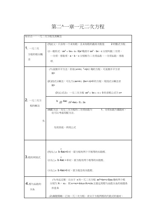 (完整word版)人教版数学九年级上册知识点整理