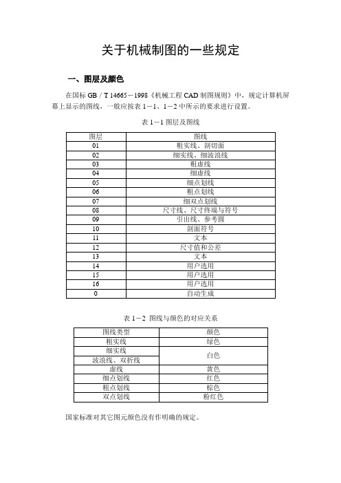 机械制图标准