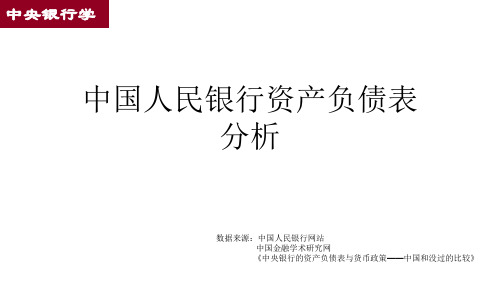 中国人民银行资产负债表及与美联储对比