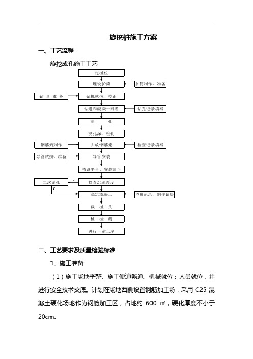 旋挖桩施工方案