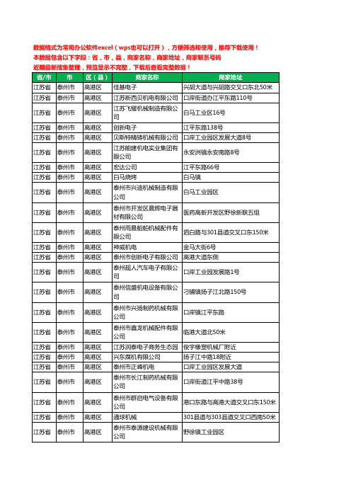 2020新版江苏省泰州市高港区机械机电工商企业公司商家名录名单黄页联系电话号码地址大全65家