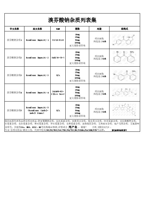 溴芬酸钠杂质汇总