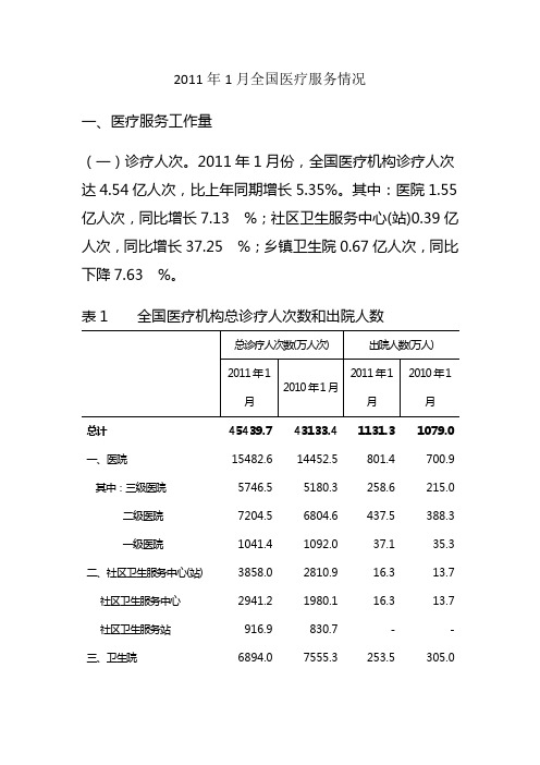 2011年1月全国医疗服务情况