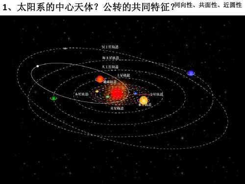 1.2太阳系地球有生命条件