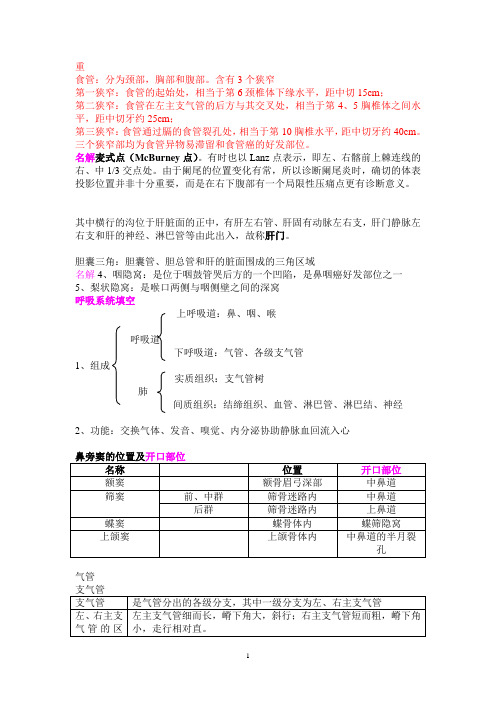 系解复习--名词解释和问答题