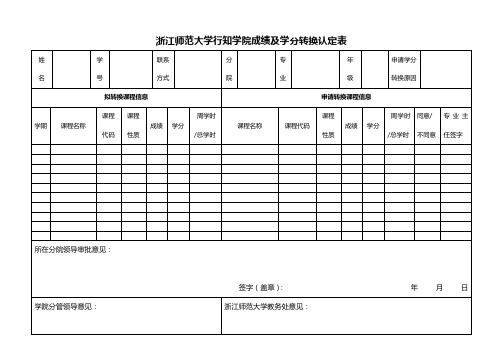 成绩及学分转换认定表