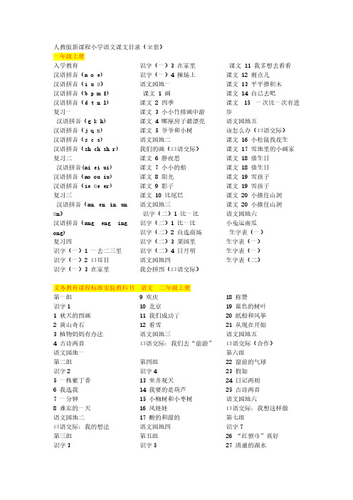 人教版小学1 6年级语文课文总目录