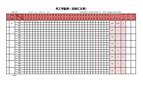 员工考勤表(时数汇总表)