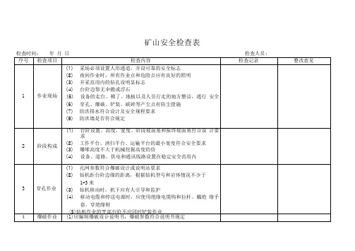 矿用人车安全检查表