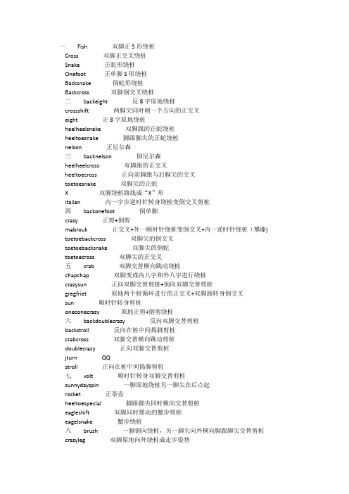 轮滑66基本动作