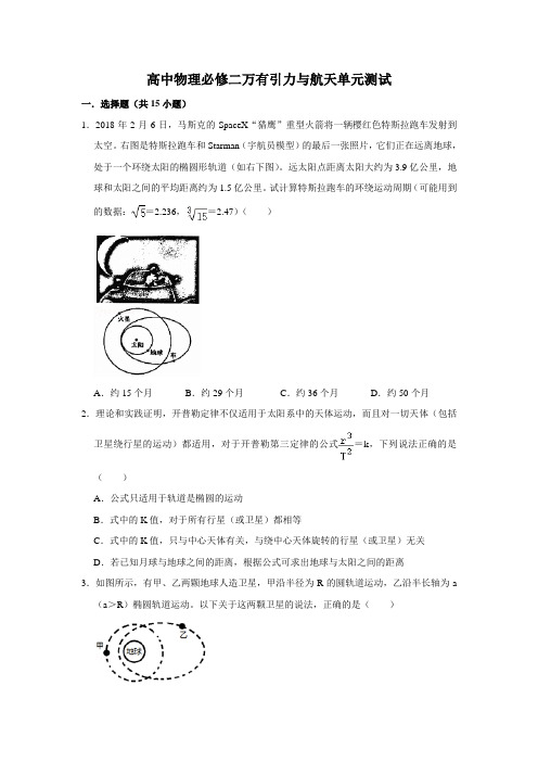 高中物理必修二 万有引力与航天 单元测试