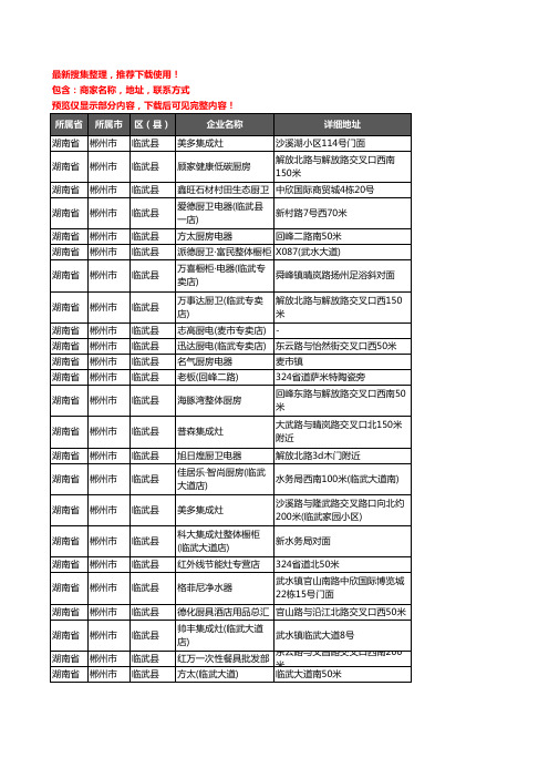 新版湖南省郴州市临武县橱柜企业公司商家户名录单联系方式地址大全62家
