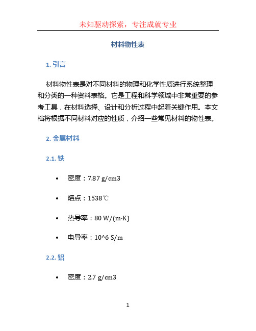 材料物性表