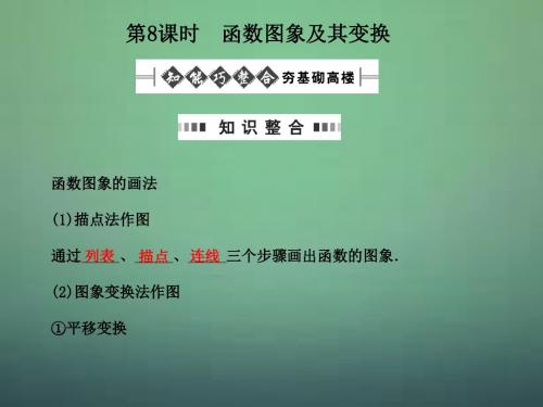 《金版新学案》高考数学总复习 2.8函数图象及其变换课件 文 大纲人教版