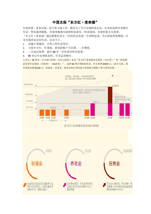 东方红老来福