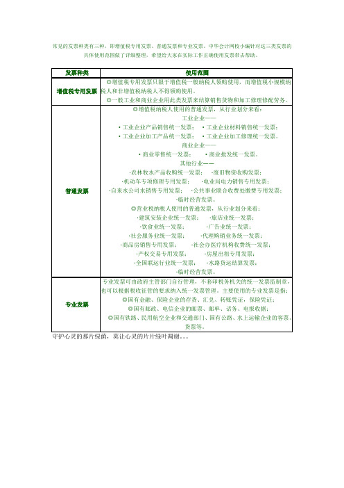 常见的发票种类有三种,即增值税专用发票、普通发票和专业发票。