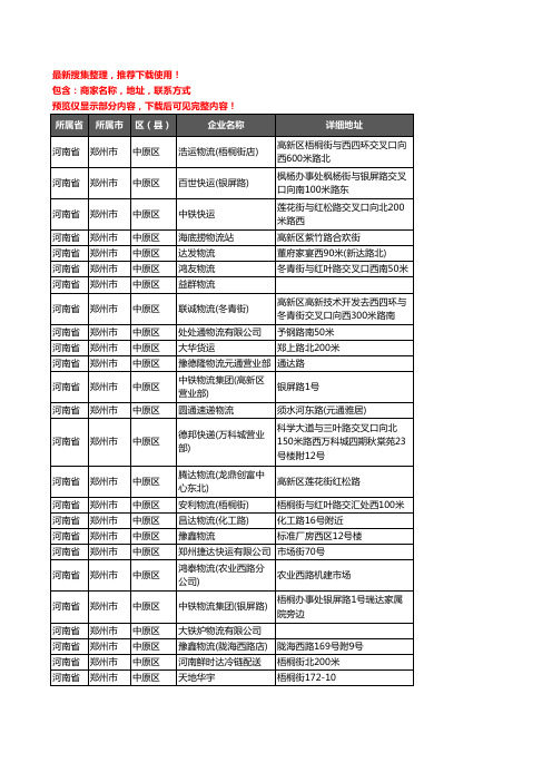 新版河南省郑州市中原区货运企业公司商家户名录单联系方式地址大全96家