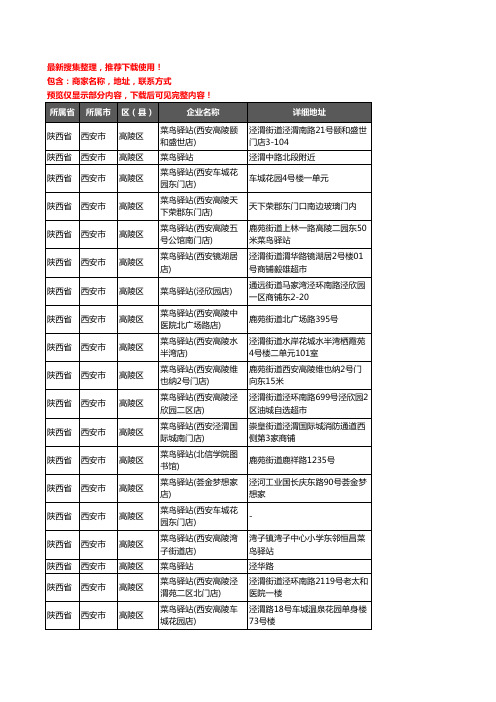 新版陕西省西安市高陵区菜鸟驿站企业公司商家户名录单联系方式地址大全73家