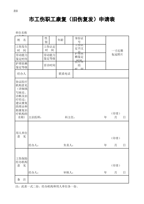 市工伤职工康复(旧伤复发)申请表