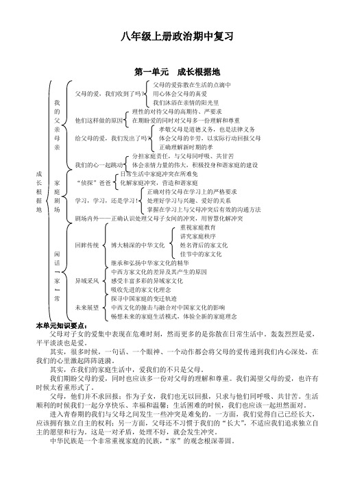 八年级上册政治期中复习