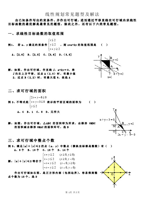 八种经典线性规划例题最全总结(经典)