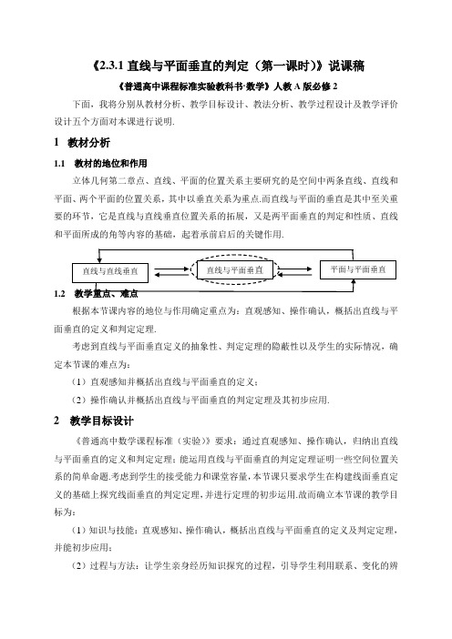 人教A版高中数学必修2《直线与平面垂直的判定》精品说课稿