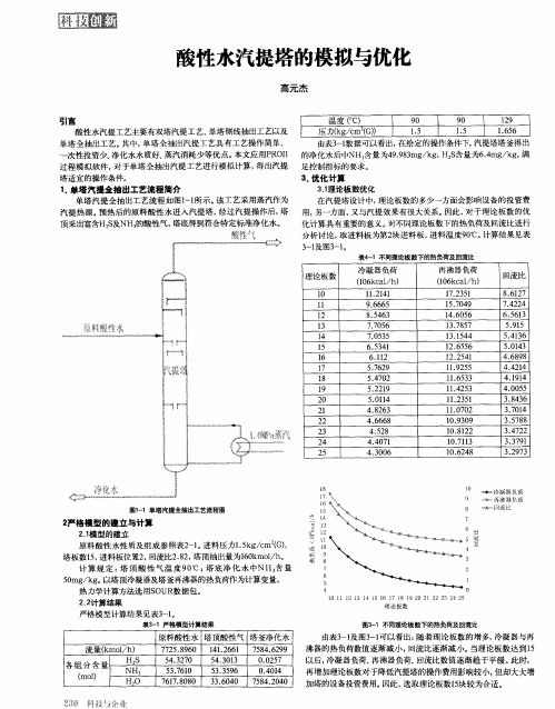 酸性水汽提塔的模拟与优化